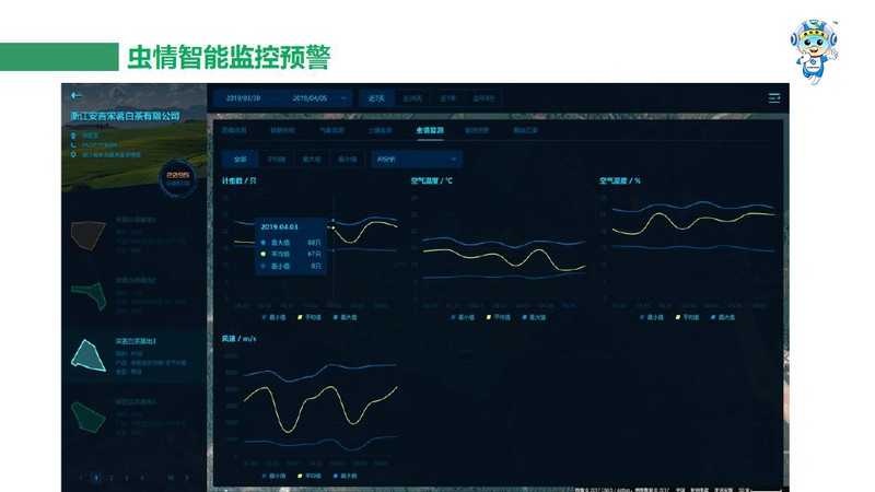 一品一碼農(nóng)產(chǎn)品溯源系統(tǒng) 一品一碼農(nóng)產(chǎn)品溯源系統(tǒng)